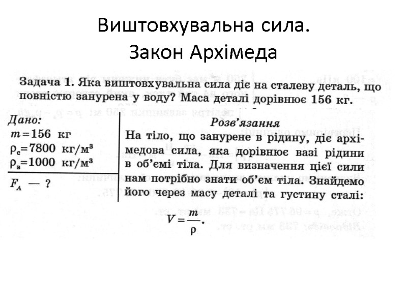 Виштовхувальна сила.  Закон Архімеда